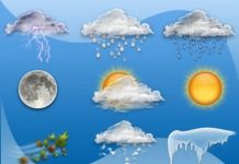 Meteo: Nu ne parasesc inca ploile, dar temperaturile incep sa-si revina. Cum va fi in weekend