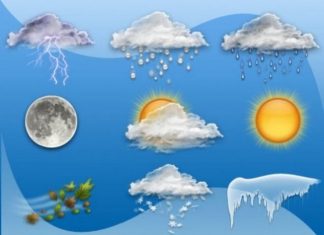 Vremea de Paște și de 1 Mai