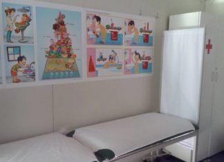 Situaţie alarmantă în şcolile şi grădiniţele din județ