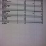 bani-impozit2-e1511441747414