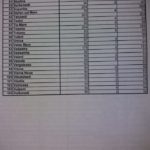 bani-tva3-e1511441678474