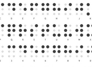 4 ianuarie – ziua mondială Braille