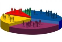 SONDAJ CURS – PSD se menține la un scor ridicat, PNL nu sparge bariera. Surpriza Victor Ponta și dezamăgirea ALDE