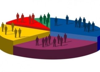 SONDAJ CURS – PSD se menține la un scor ridicat, PNL nu sparge bariera. Surpriza Victor Ponta și dezamăgirea ALDE