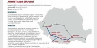Lucrările la Autostrada Sudului care va trece prin municipiul Caracal, demarate la anul