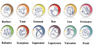 HOROSCOP 2020- CE ÎȚI REZERVĂ ASTRELE