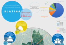 Slătinenii și-au stabilit prioritățile în cadrul campaniei: Alege Prioritățile Orașului Tău! Vezi care sunt acestea
