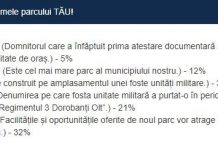 A fost ales numele parcului de la fosta Unitate Militară