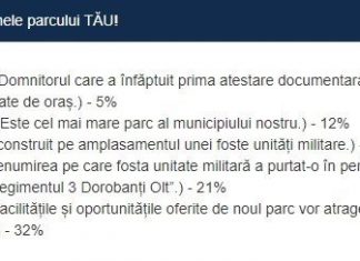 A fost ales numele parcului de la fosta Unitate Militară