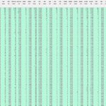 Rezultate Alegeri Prezidentiale 2019 – Tur 1_Page_1 (1)