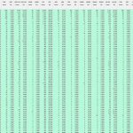 Rezultate Alegeri Prezidentiale 2019 – Tur 1_Page_1 (1)