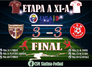 Fotbal: FC Voluntari II – CSM Slatina 3-3