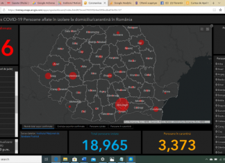 Oficial. 222 cazuri cu COVID 19