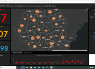 Noi măsuri. Cabinetele stomatologice și mall-urile, închise