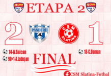 Viitorul Pandurii Târgu Jiu – CSM Slatina 2-1