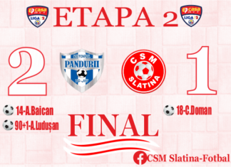 Viitorul Pandurii Târgu Jiu – CSM Slatina 2-1