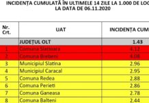 DEZASTRU la Slătioara și Brebeni