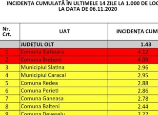 DEZASTRU la Slătioara și Brebeni