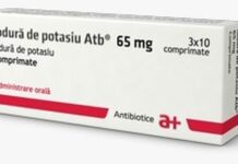 Lista farmaciilor din Olt prin care se distribuie iodura de potasiu