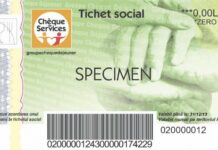 Tichetele sociale în valoare de 250 de lei vor fi distribuite începând cu 1 iunie