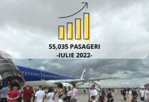 Record de pasageri pe Aeroportul Internațional Craiova