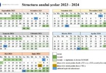 Structura anului școlar 2023-2024: școala începe pe 11 septembrie
