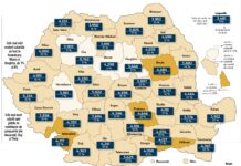 Ce poziție ocupă județul Olt pe harta națională a creșterii salariilor medii nete ale angajaților față de anul trecut