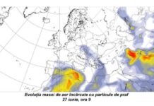 Praf saharian în zona României