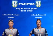 CSM Slatina: Döne Gül Bozdogan și Sanja Premovič, în topul primelor 15 marcatoare din actualul sezon al Ligii Florilor