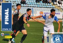 CSM Slatina, remiză cu Chindia Târgoviște, scor 1-1