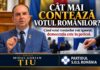 Deputatul de Olt Mihai-Adrian Țiu critică situația politică din România: „Cât mai contează votul românilor?”